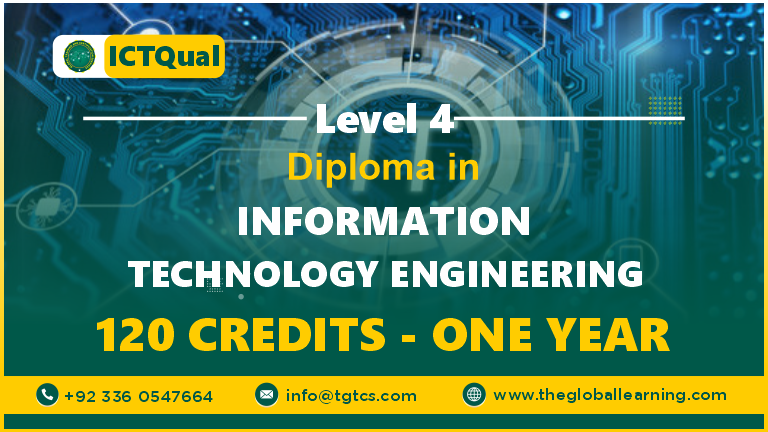 ICTQual Level 4 Diploma in Information Technology Engineering 120 Credits – One Year